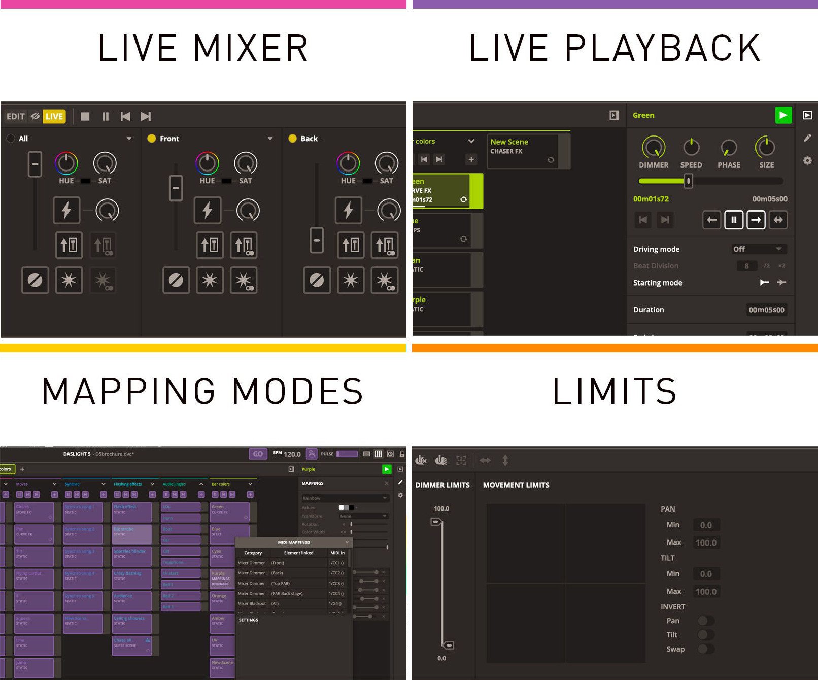 adj american dj mydmx5 hardware software dmx controller Canada